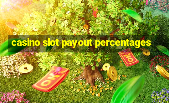 casino slot payout percentages